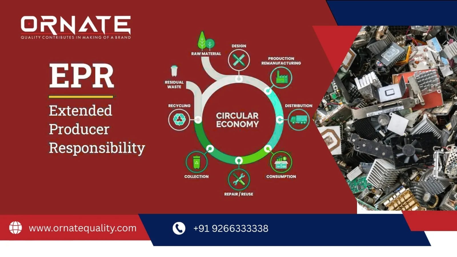 The Future of EPR: Why It Matters and How It Will Revolutionise Industries