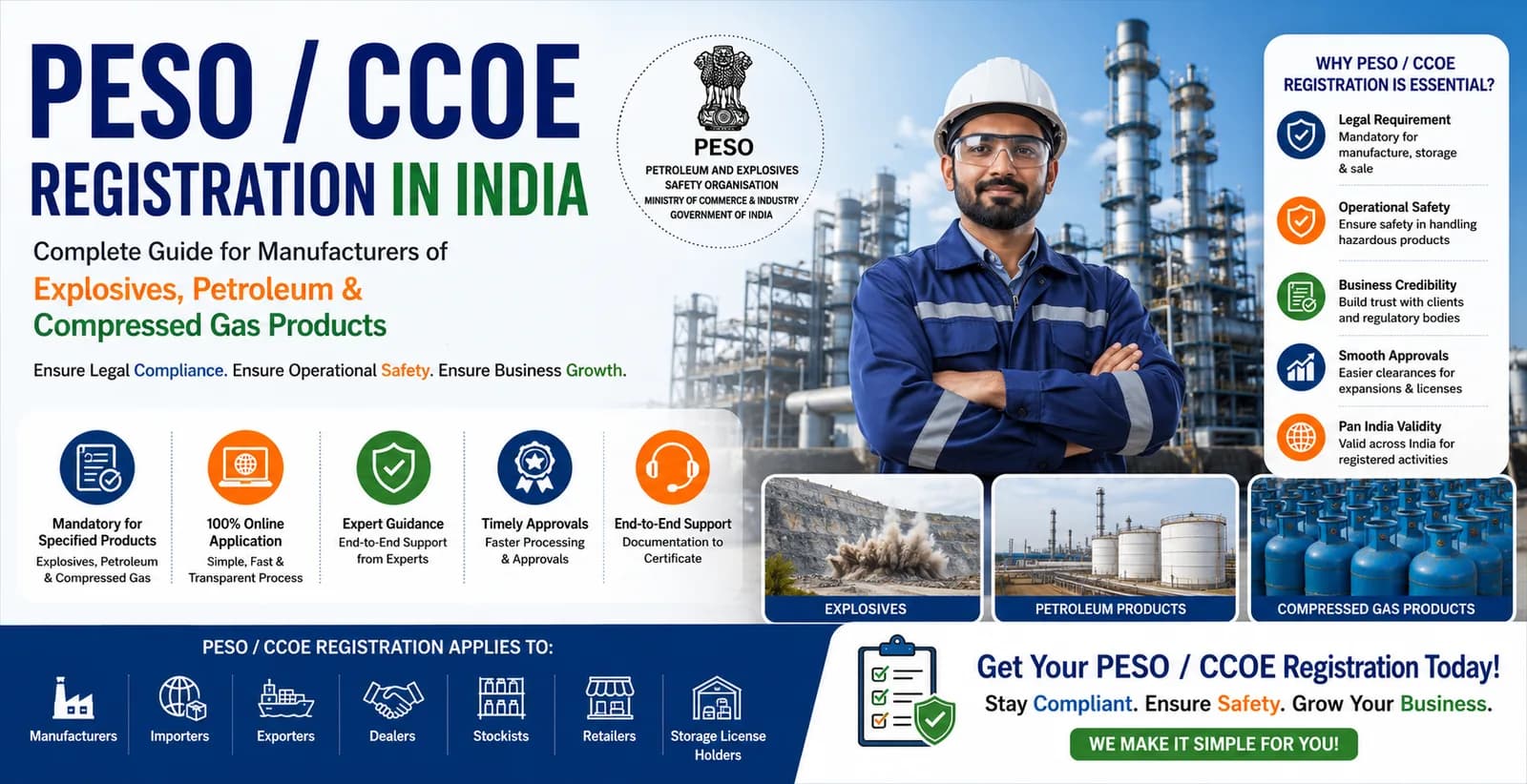 PESO / CCOE Registration in India — Explosives, petroleum and compressed gas compliance